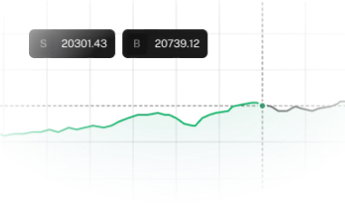 trading platform