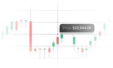 trading platform