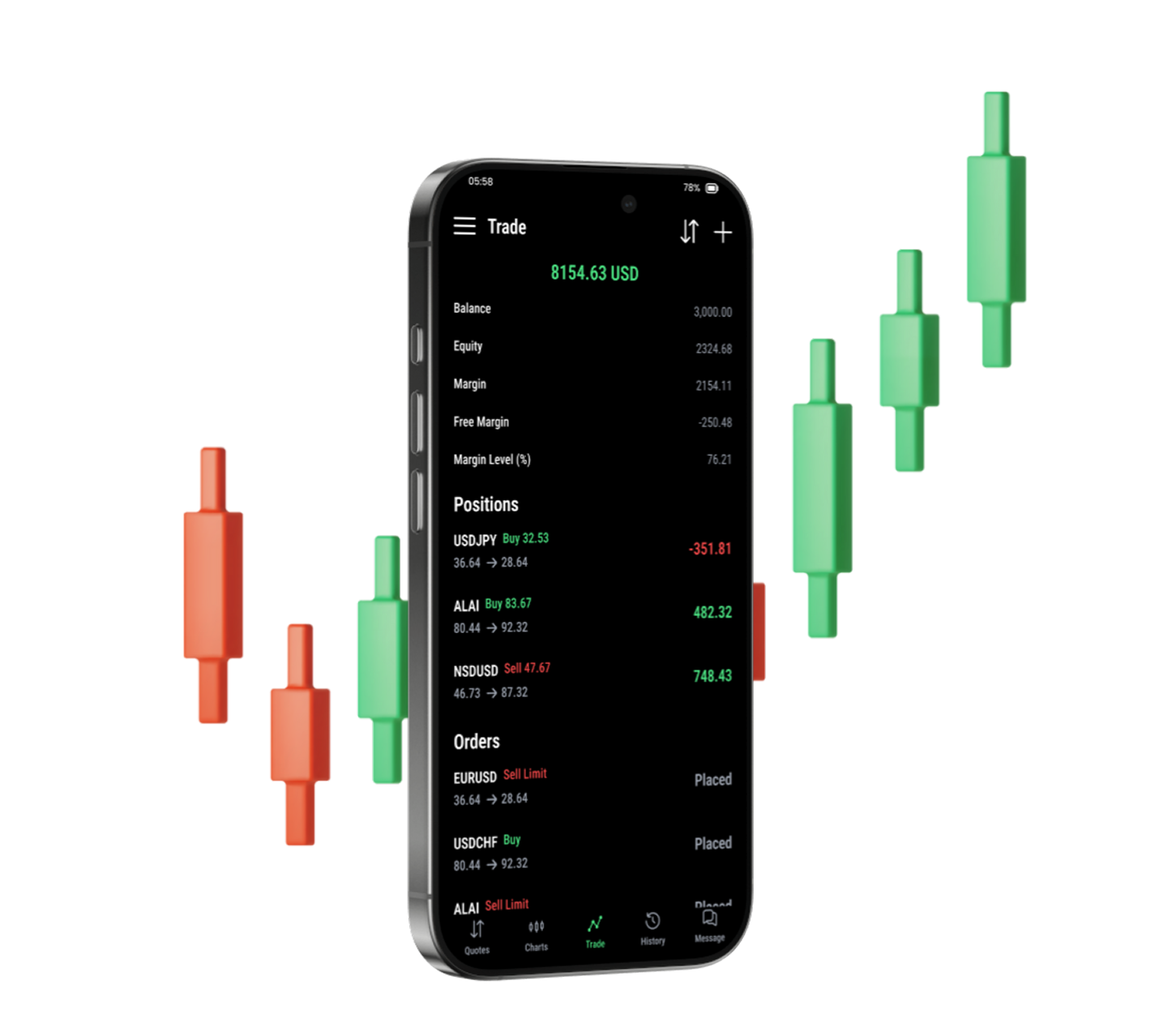 Best Forex & Crypto Trading App | One Pip